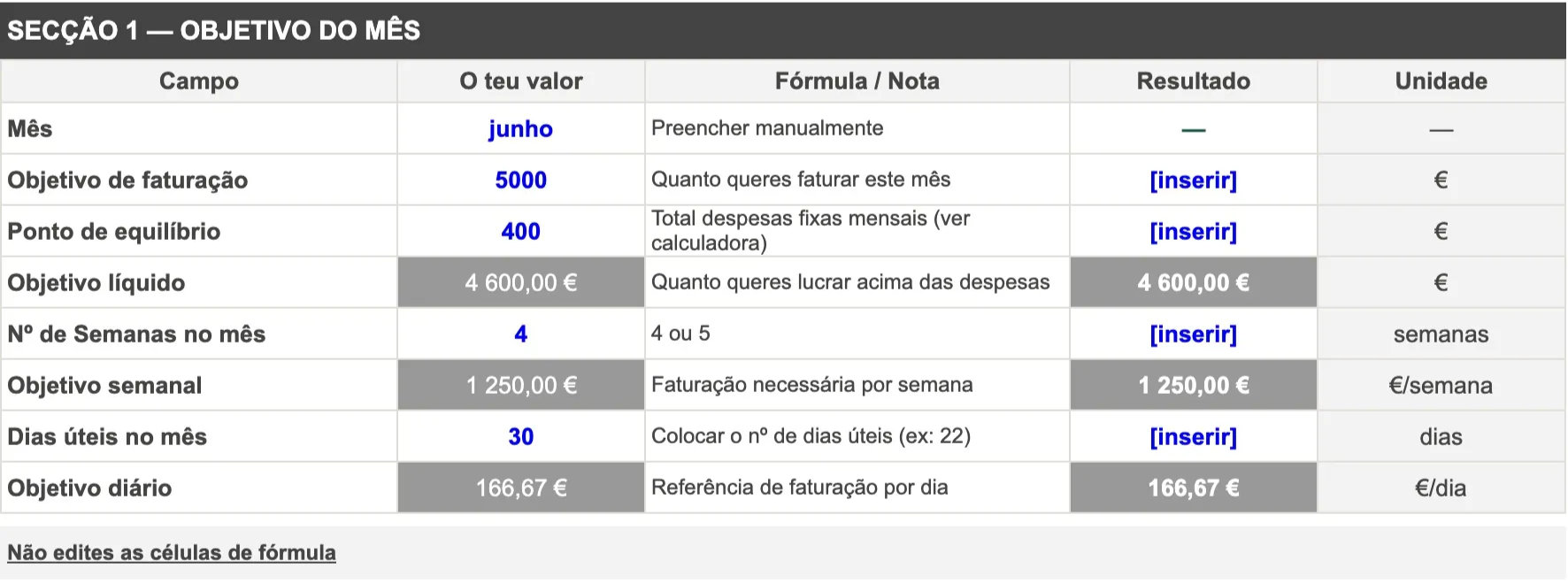 Tabela de cálculo automático de metas de vendas